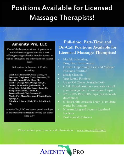 licensed massage therapist jobs|13,000+ Licensed Massage Therapist jobs (159 new) .